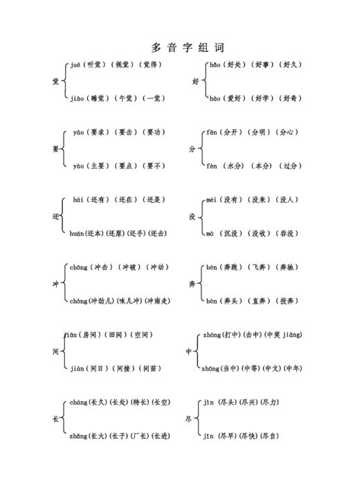 省的多音字组词(省的多音字组词组)