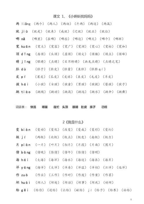 难多音字组词和拼音(难多音字组词和拼音组词)