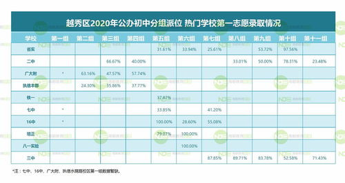 九组词有哪些(知字组词100个)