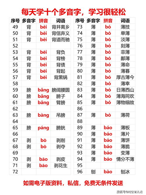 教多音字组词(教多音字组词二年级上册)