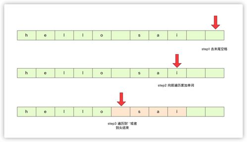 序组词语(序组词语和部首)