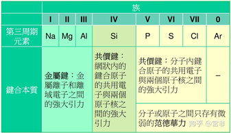 舶怎么组词(舶怎么组词?)