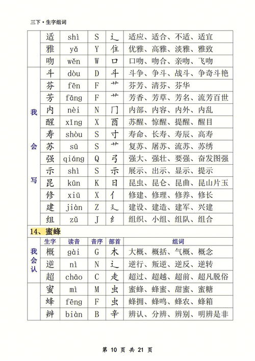 又字组词语有哪些词语(又字组词语有哪些词语有哪些)