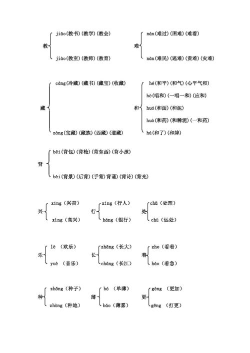 教字多音字组词(多音字组词三年级上册)