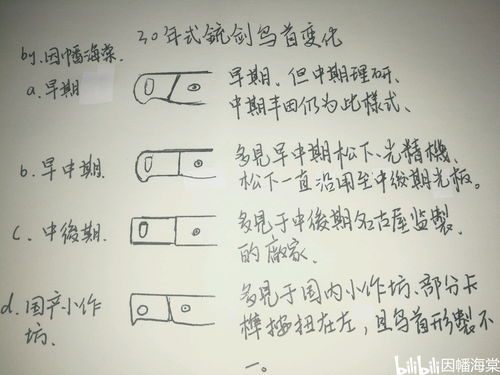 刀字组词(尺字组词)