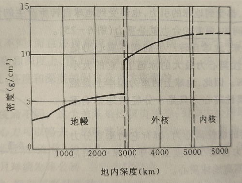 供组词(陵组词)