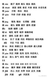 泻组词和拼音(泻组词和拼音字母)