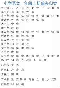 兆偏旁组词(兆偏旁组词组字)