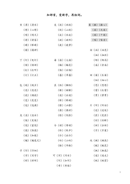 用加偏旁组词(用加偏旁组词什么字)