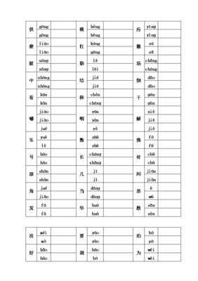 乐多音字组词(和多音字组词)