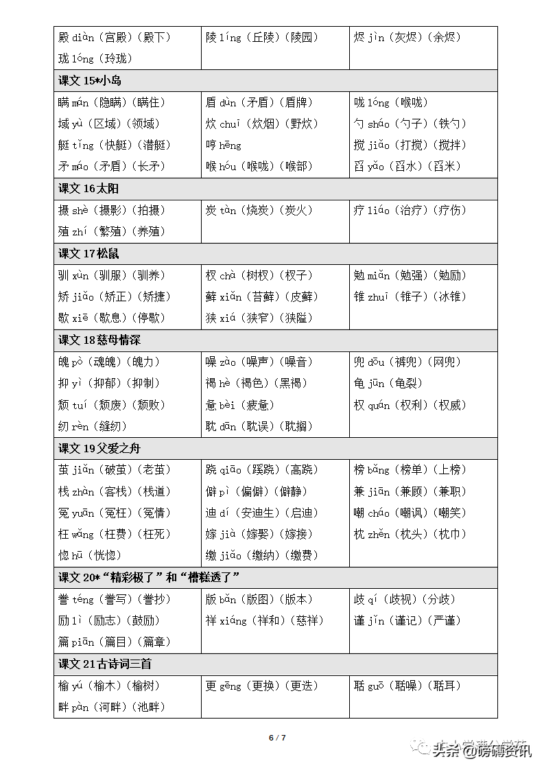 余组词有哪些(余组词组)