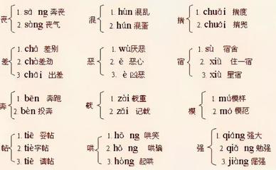 潜多音字组词(潜多音字组词组词语)