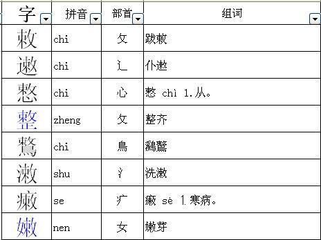 忝加偏旁组词(忝加偏旁组成新字组词)