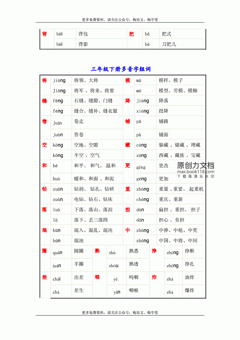 担字的多音字组词(担字的多音字组词有哪些)