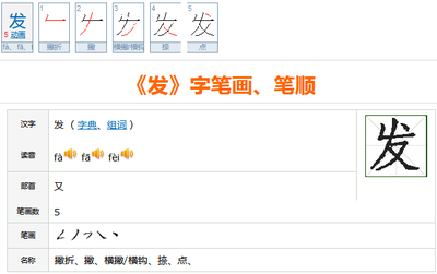 用发字组词(用发字组词填空)