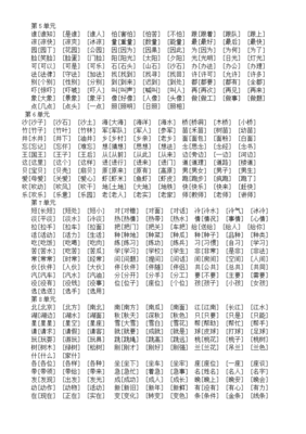 里组词一年级(里组词一年级最简单)