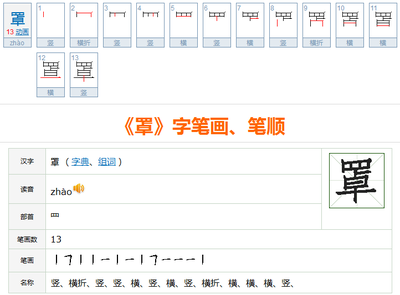 罩字组词(罩字组词部首)