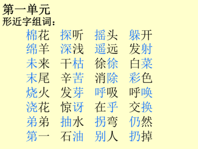 啊字组词有哪些(啊的5种组词)