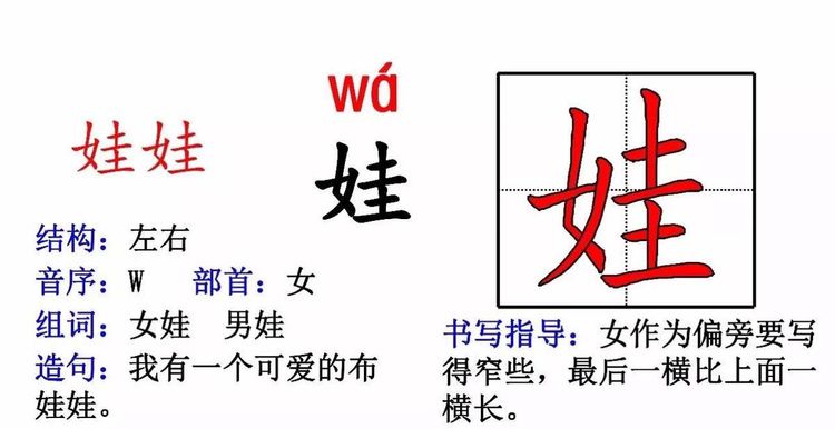 娃字怎么组词(娃字怎么组词哇)