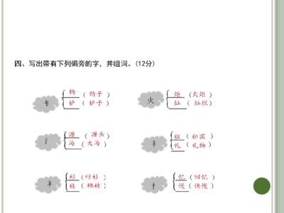 灿组词拼音(灿组词拼音部首结构是什么)