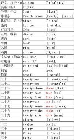 达组词组(达组词组成语)