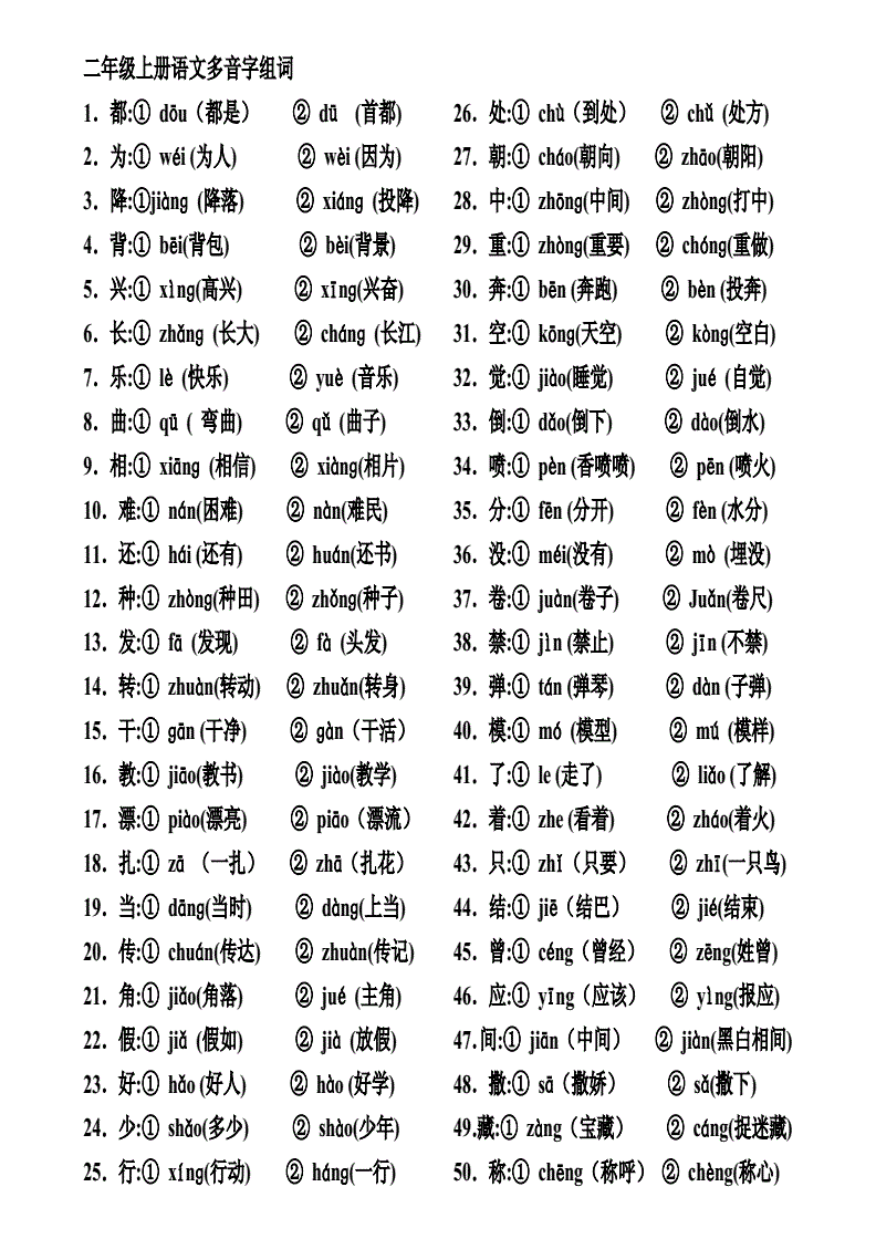 词多音字组词(盛字组词多音字组词)