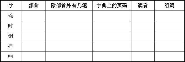 钢字怎么组词(钢字怎么组词是什么)