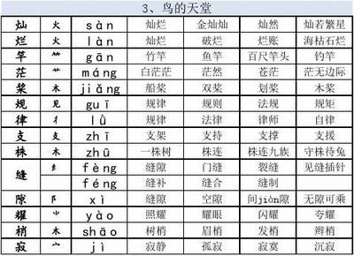 堆换偏旁组词(堆换偏旁组词有哪些)