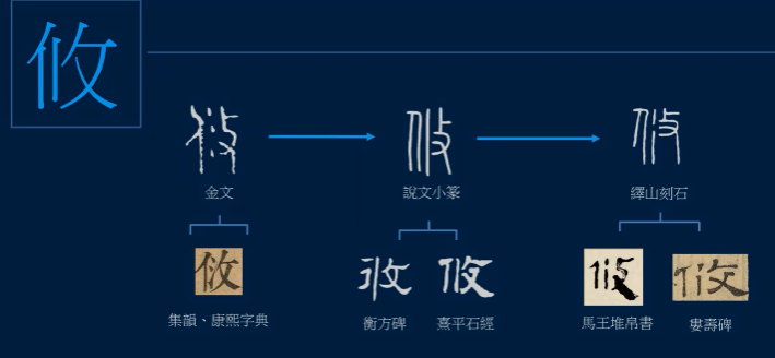 攴组词(攴组词和拼音)