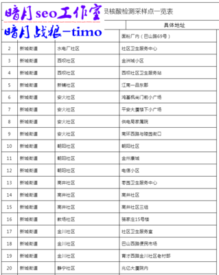 包含阒组词的词条