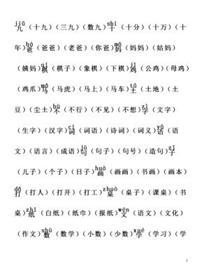 鹦字组词(鹦字的组词是什么)