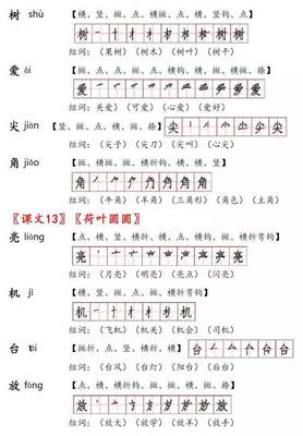 笑字的组词(笑字的组词是什么)