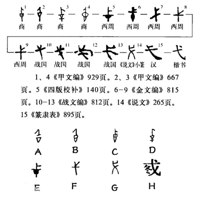 文字怎么组词(文字怎么组词字怎么组词)