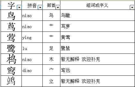 巩的拼音和组词(巩的拼音和组词和)