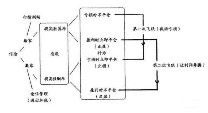 处的组词有哪些(处的组词是什么?)