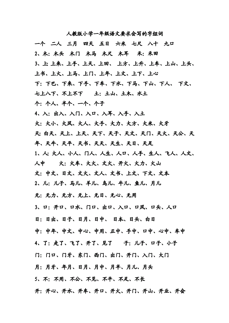 万字组词(融字组词)