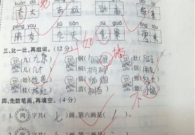 再组词有哪些(户加偏旁变新字再组词有哪些)