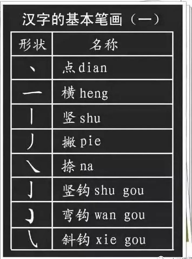 逢换偏旁组词(逢换偏旁组字)