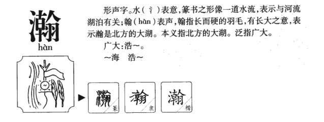 瀚的组词和拼音(瀚的组词和读音)