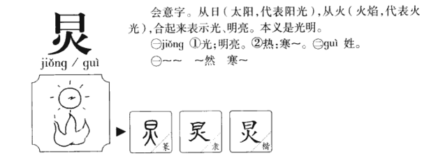 合加部首组词(合加偏旁组词组字)