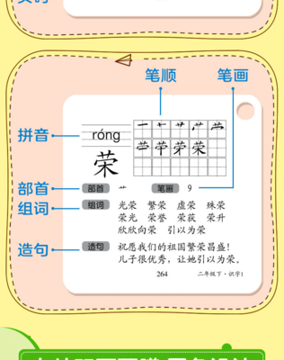 荣组词和部首(荣组词和部首和拼音)