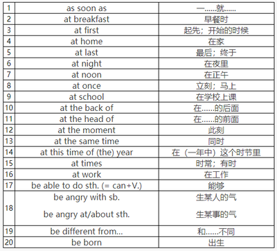 魔组词组(魔组词组和拼音部首)