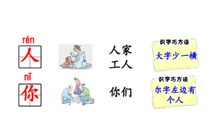 尔字组词(尔字组词和部首)