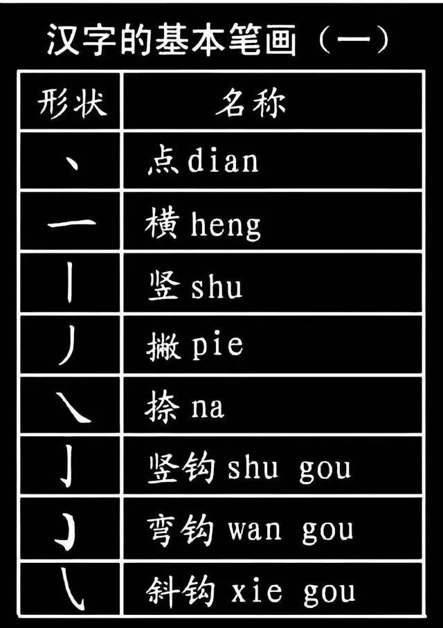 揪换偏旁组词(揪字换偏旁组词)