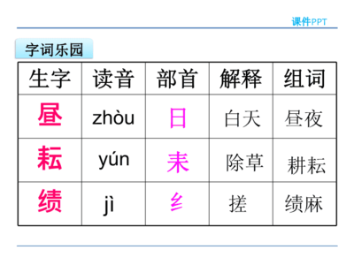 杂的部首组词(杂的部首组词和拼音)