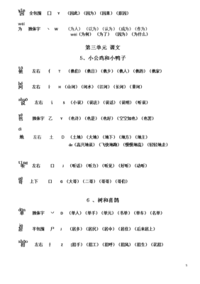 篱部首组词(篱的部首和结构)