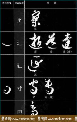 参字加偏旁组词(参字加偏旁部首)