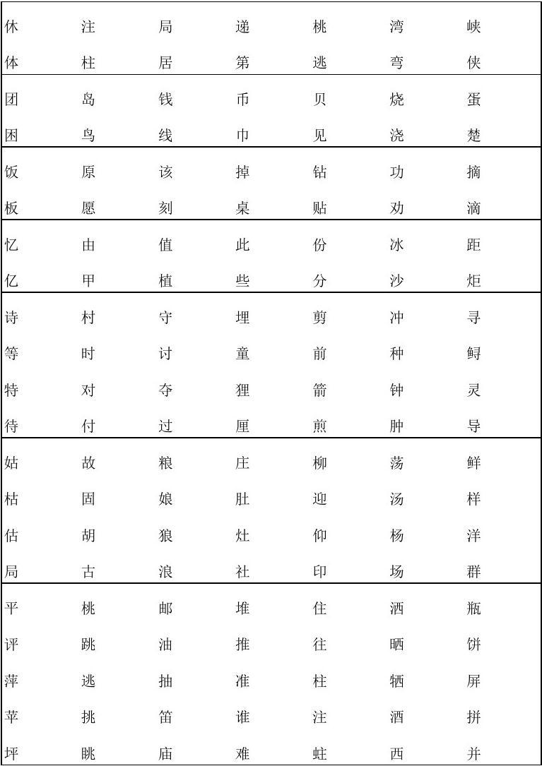 田字组词大全(田字组词大全集)