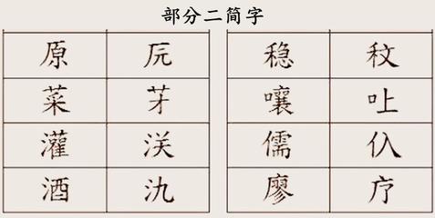 沈字组词(沈字组词有哪些)