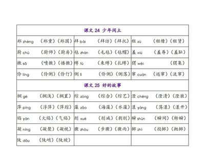 裂三声组词(裂的拼音和组词语有哪些)